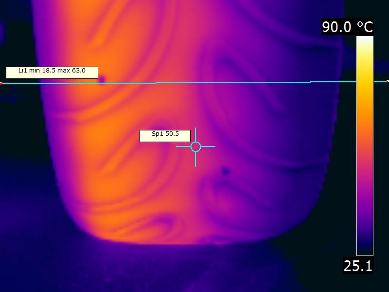 Thermal Imaging