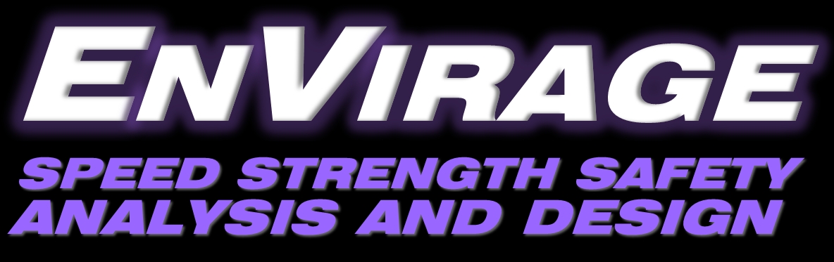 Speed Strength Safety